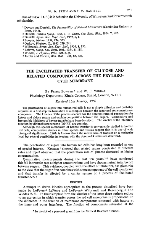 The facilitated transfer of glucose and related compounds across the erythrocyte membrane