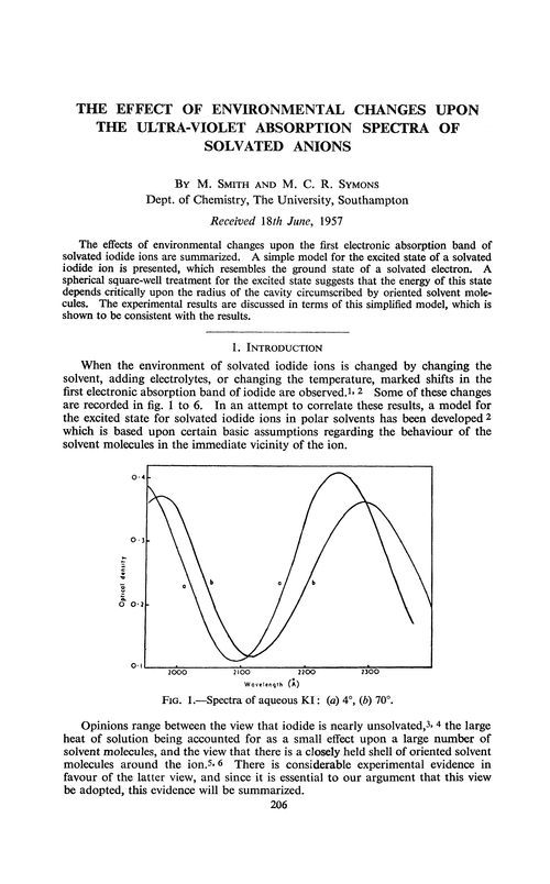 The effect of environmental changes upon the ultra-violet absorption spectra of solvated anions