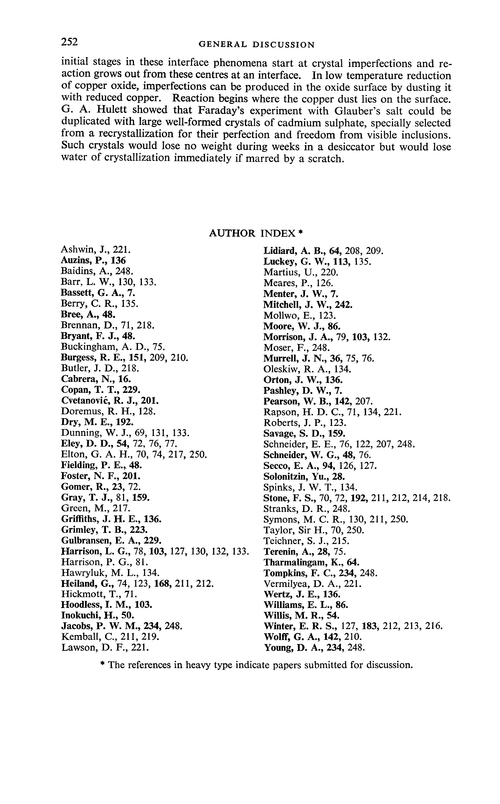Author index