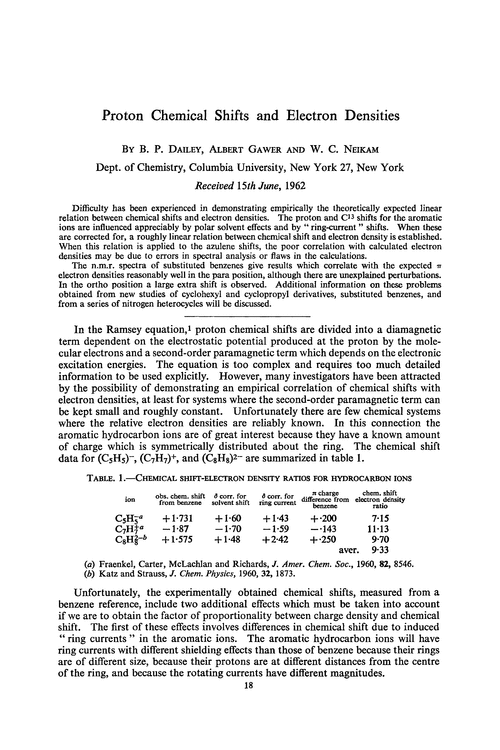 Proton chemical shifts and electron densities