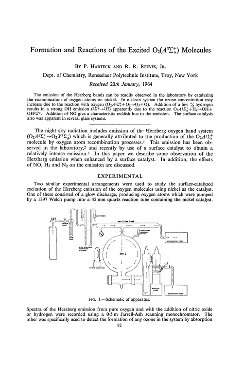Formation and reactions of the excited O2(A3Σ) molecules