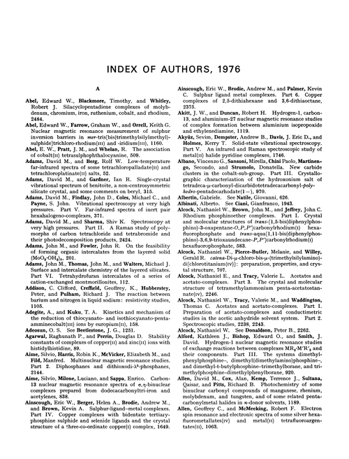 Index of authors, 1976