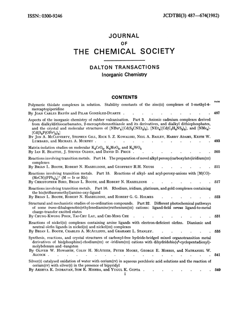 Contents pages
