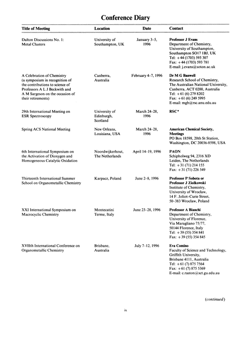 Conference diary