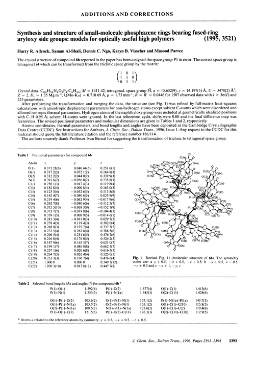 Additions and corrections