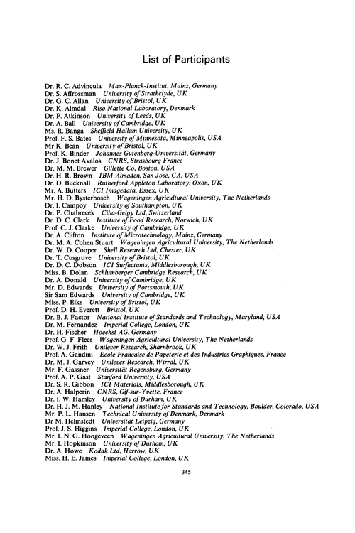 List of participants