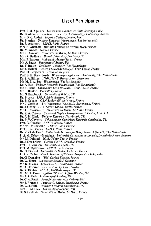 List of participants