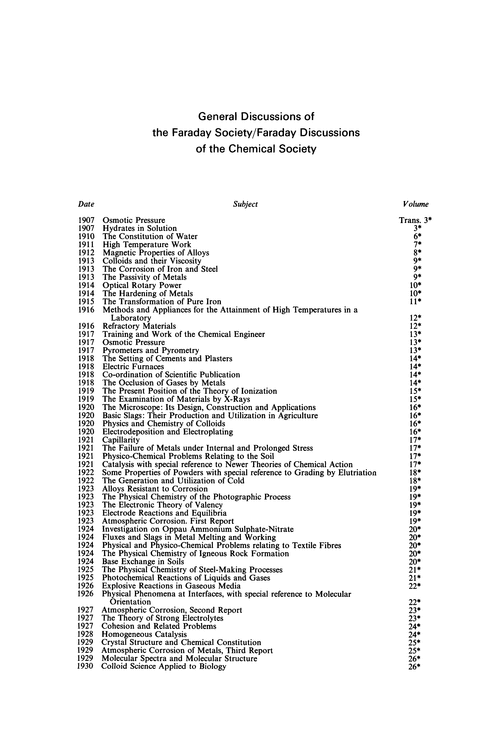 General Discussions of the Faraday Society/Faraday Discussions of the chemical society