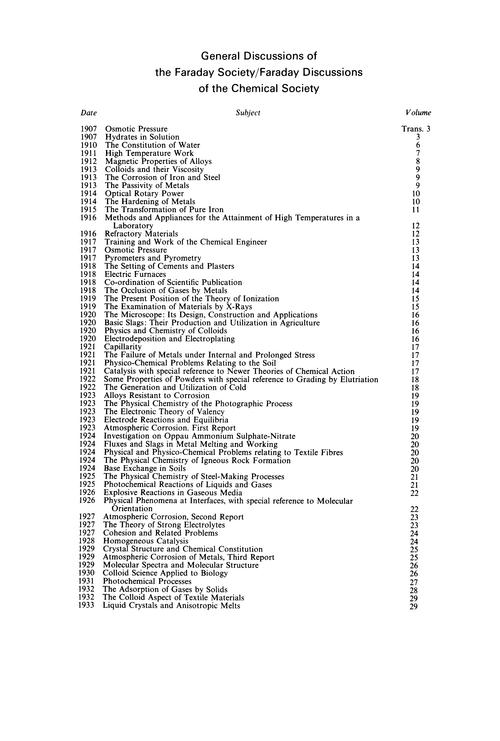General Discussions of the Faraday Society/Faraday Discussions of the Chemical Society