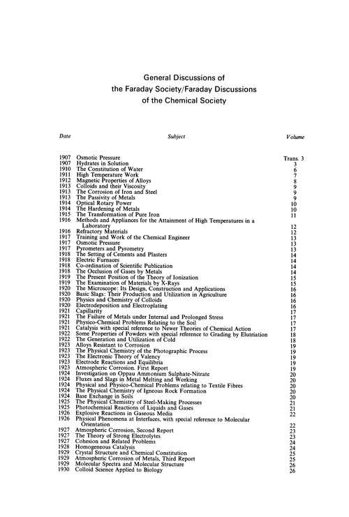 General Discussions of the Faraday Society/Faraday Discussions of the Chemical Society