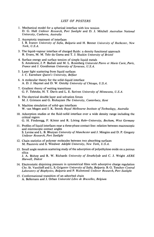 List of posters