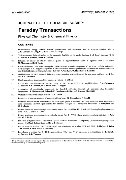 Contents pages
