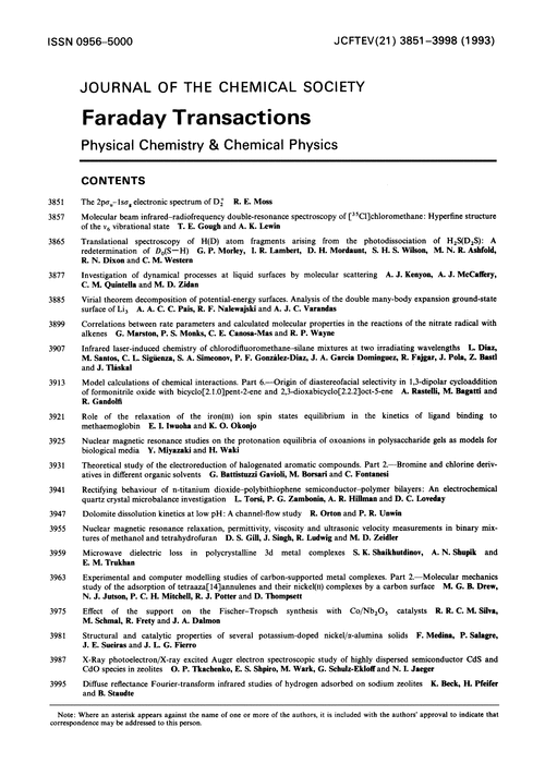 Contents pages