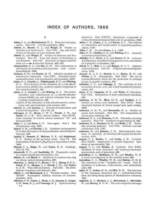 Index of authors, 1966