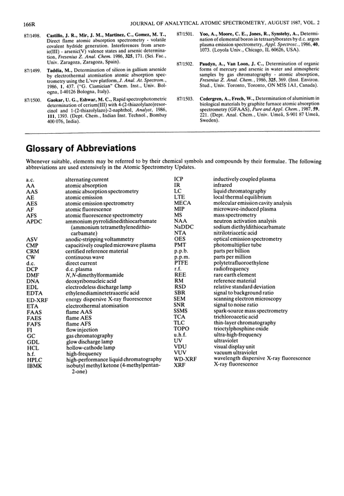 Glossary of abbreviations Journal of Analytical Atomic Spectrometry