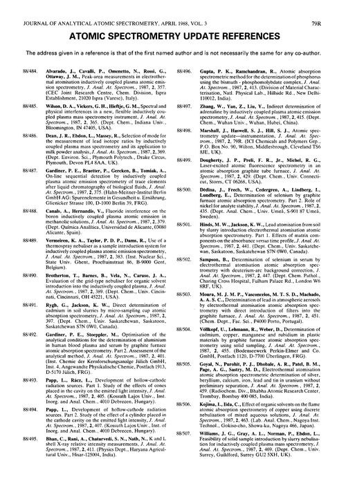 Atomic Spectrometry Update References