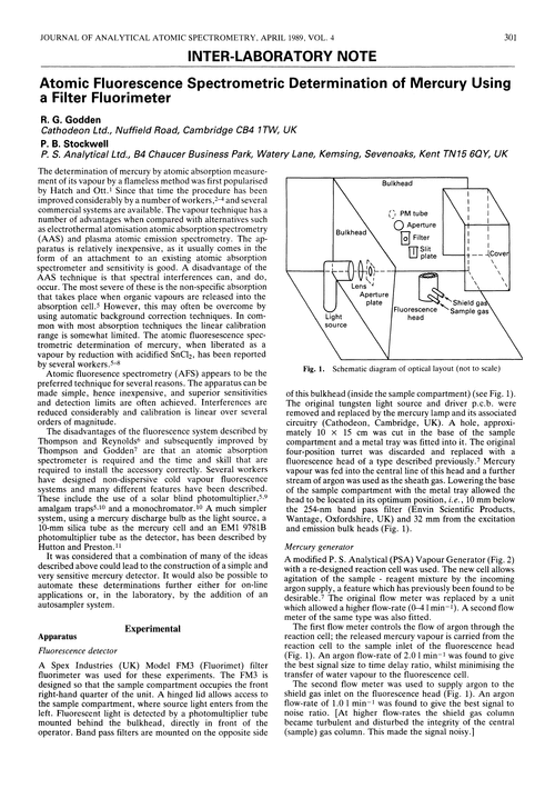 Inter-laboratory note. Atomic fluorescence spectrometric determination of mercury using a filter fluorimeter