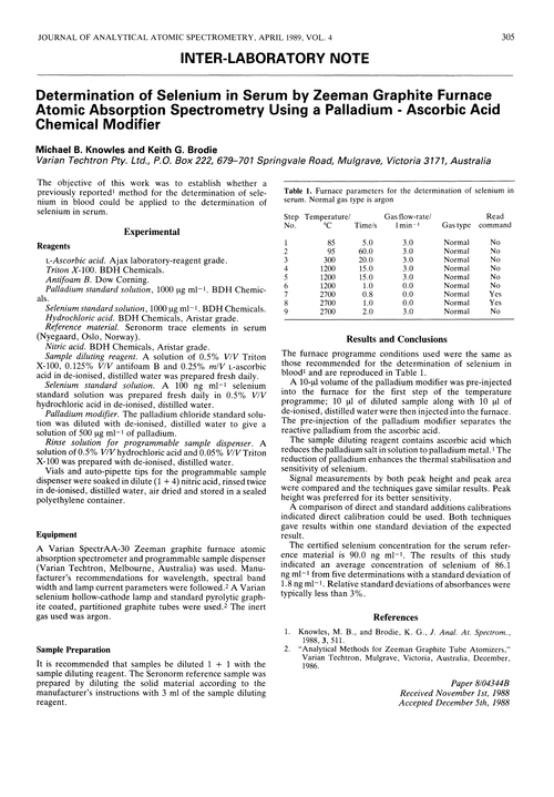 Inter-laboratory note. Determination of selenium in serum by Zeeman graphite furnace atomic absorption spectrometry using a palladium-ascorbic acid chemical modifier