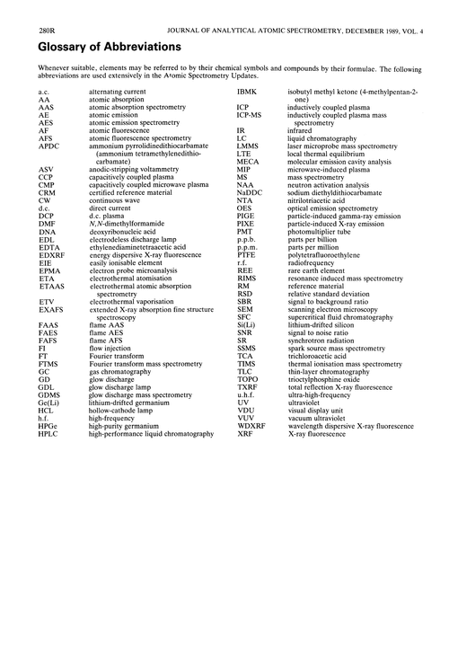 Glossary of abbreviations