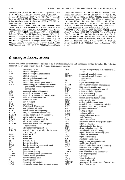 Glossary of abbreviations