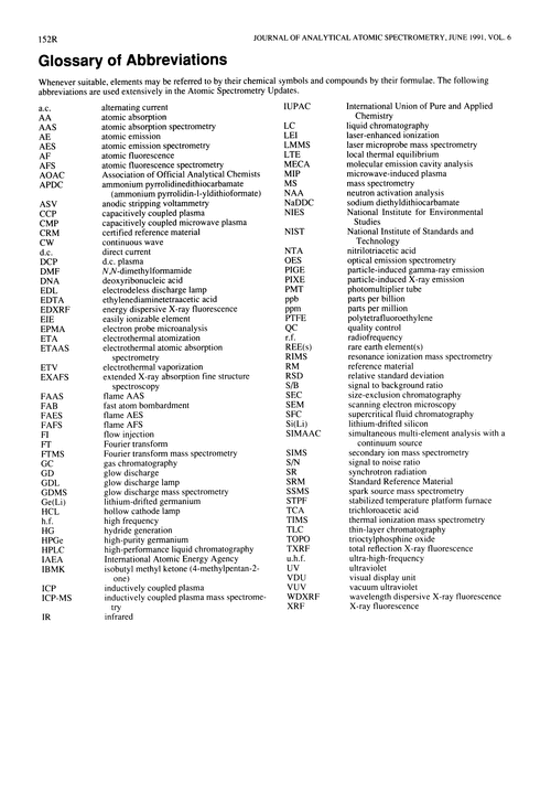Glossary of abbreviations Journal of Analytical Atomic Spectrometry