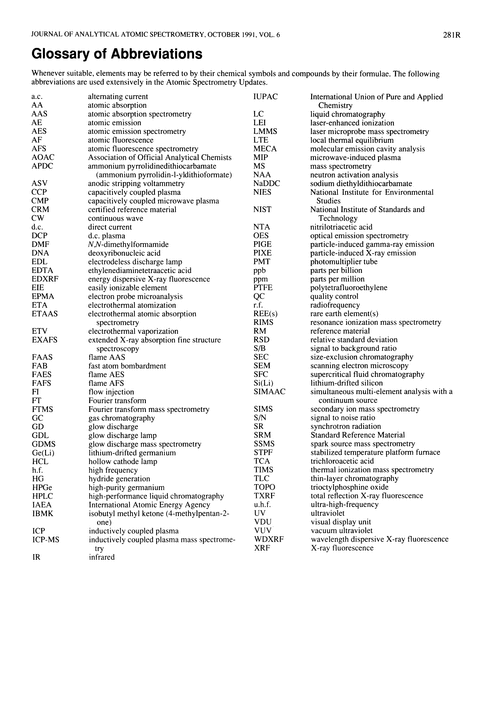 Glossary of abbreviations