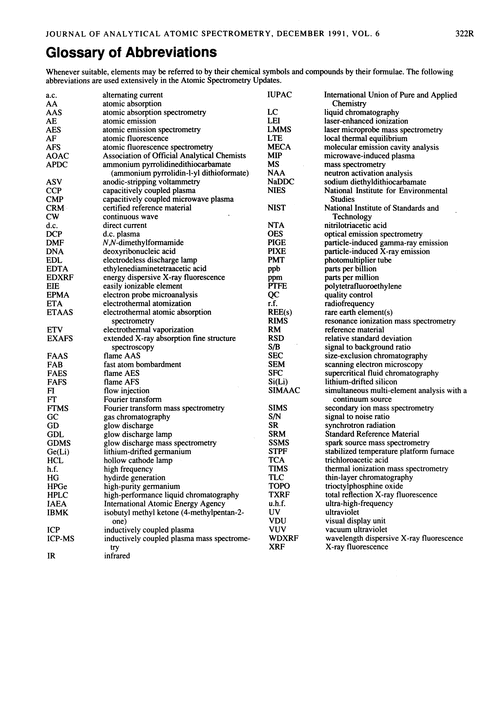 Glossary of abbreviations