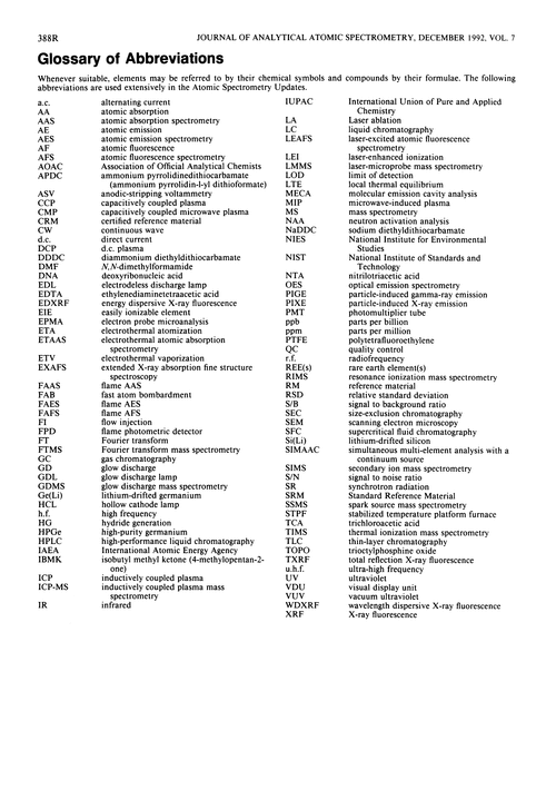 Glossary of abbreviations