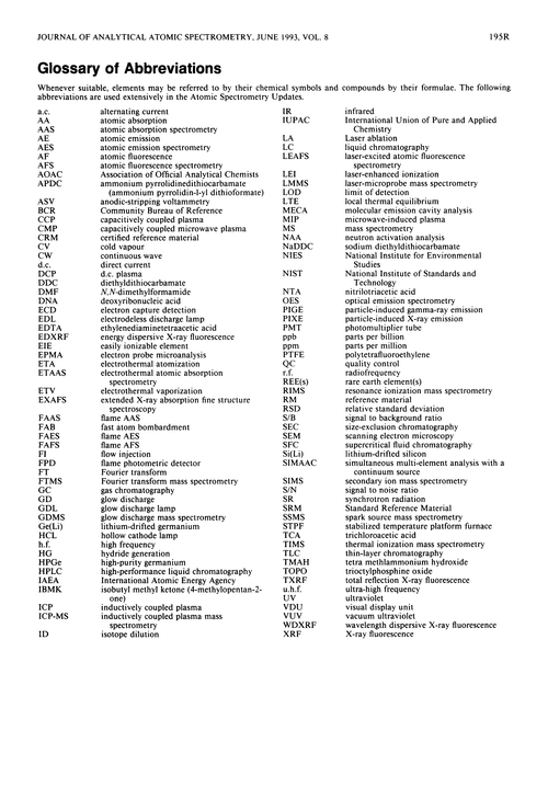 Glossary of abbreviations