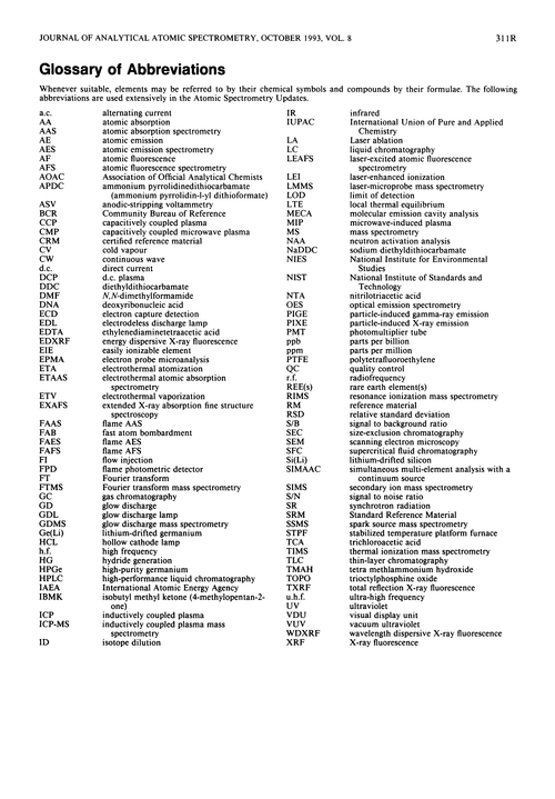 Glossary of abbreviations