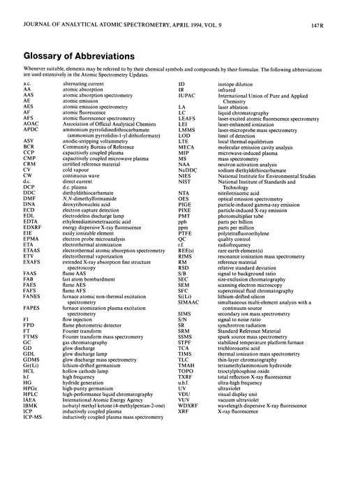 Glossary of abbreviations