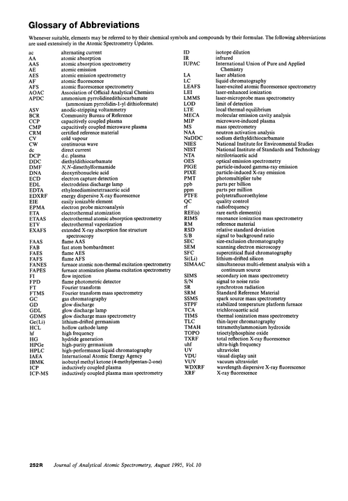 Glossary of abbreviations