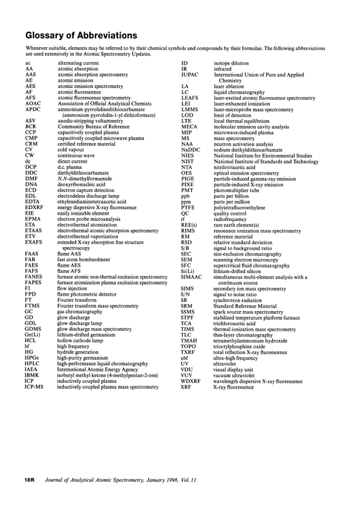 Glossary of abbreviations
