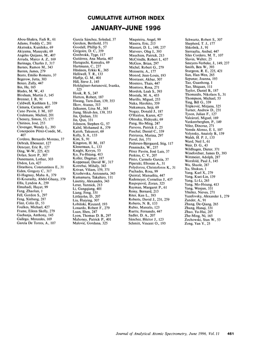 Cumulative author index