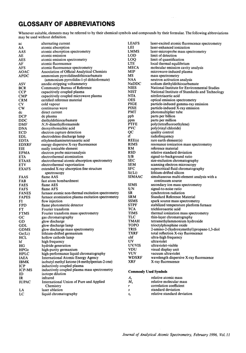 Glossary of abbreviations