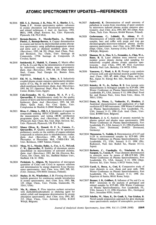 Atomic Spectrometry Updates—References