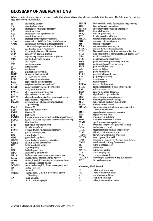 Glossary of abbreviations