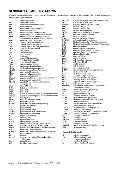 Glossary of abbreviations