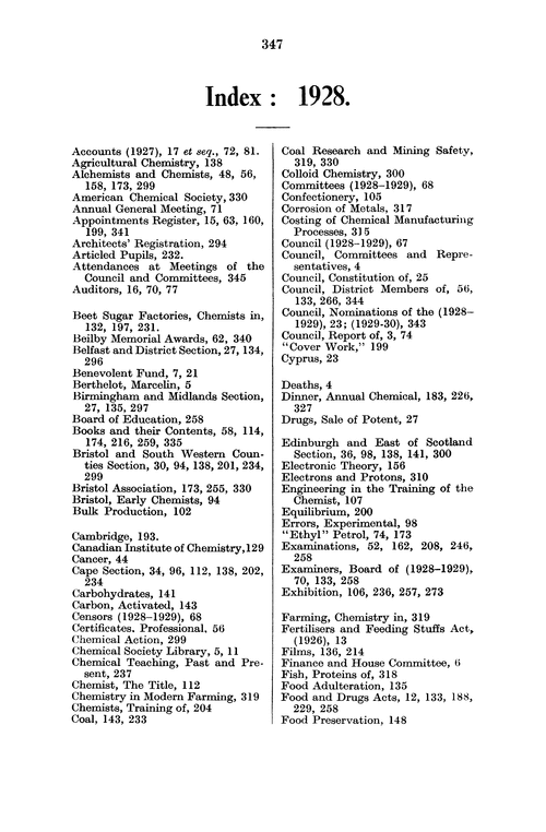 Index 1928 Journal And Proceedings Of The Institute Of