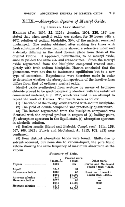 XCIX.—Absorption spectra of mesityl oxide