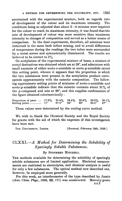 CLXXI.—A method for determining the solubility of sparingly soluble substances