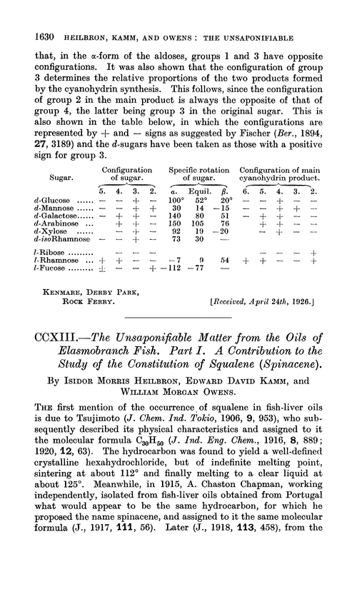 CCXIII.—The unsaponifiable matter from the oils of elasmobranch fish. Part I. A contribution to the study of the constitution of squalene (spinacene)