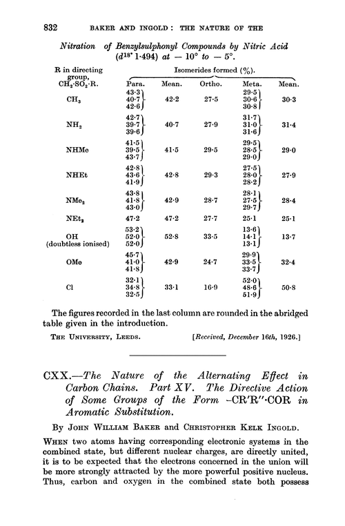 CXX.—The nature of the alternating effect in carbon chains. Part XV. The directive action of some groups of the form –CR′R″·COR in aromatic substitution