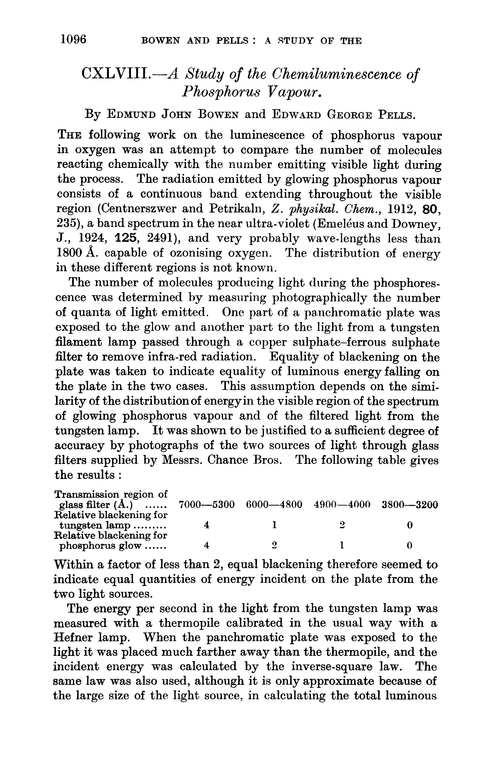 CXLVIII.—A study of the chemiluminescence of phosphorus vapour