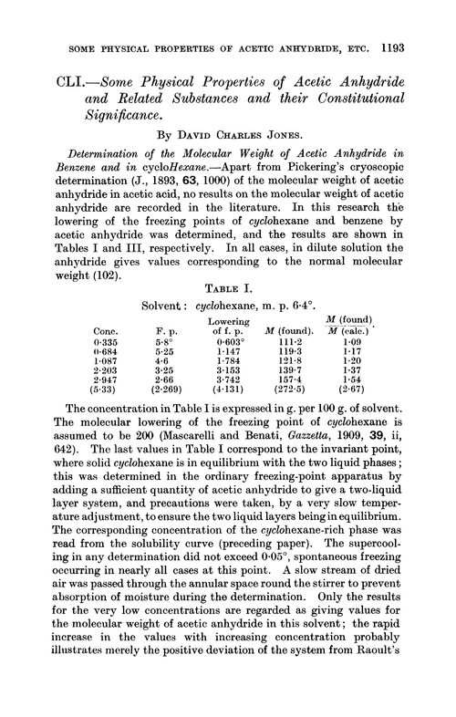 CLI.—Some physical properties of acetic anhydride and related substances and their constitutional significance