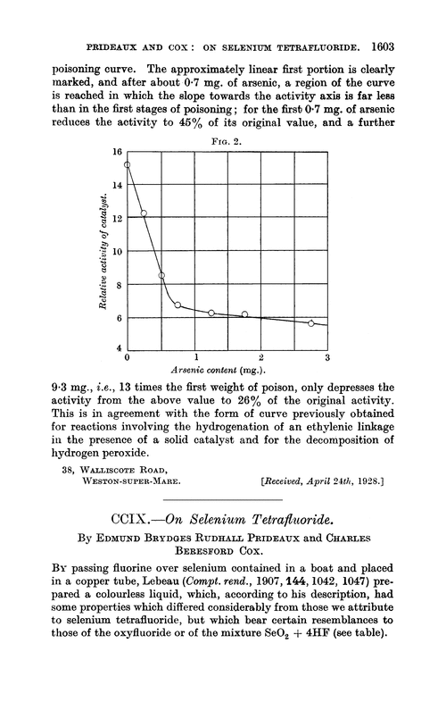 CCIX.—On selenium tetrafluoride