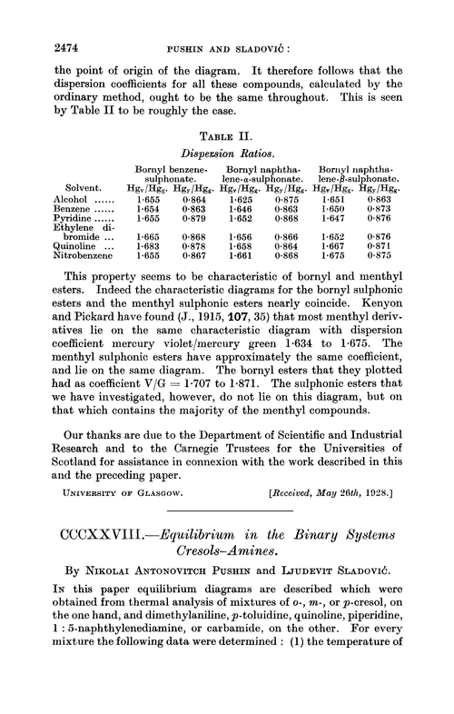 CCCXXVIII.—Equilibrium in the binary systems cresols–amines