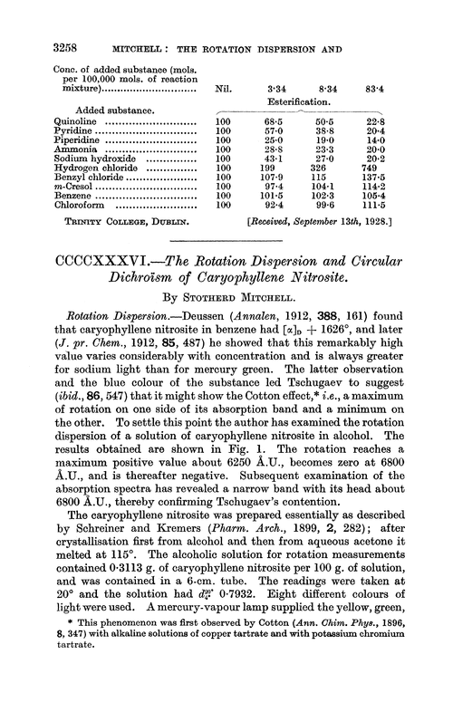 CCCCXXXVI.—The rotation dispersion and circular dichroïsm of caryophyllene nitrosite