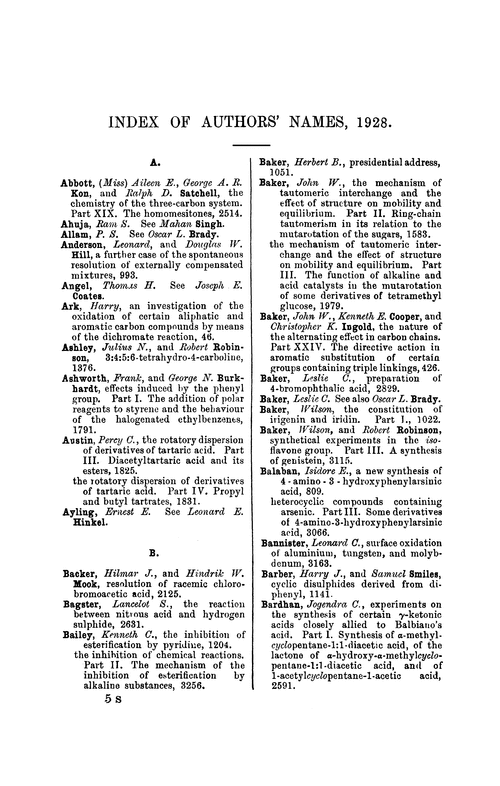 Index of authors' names, 1928