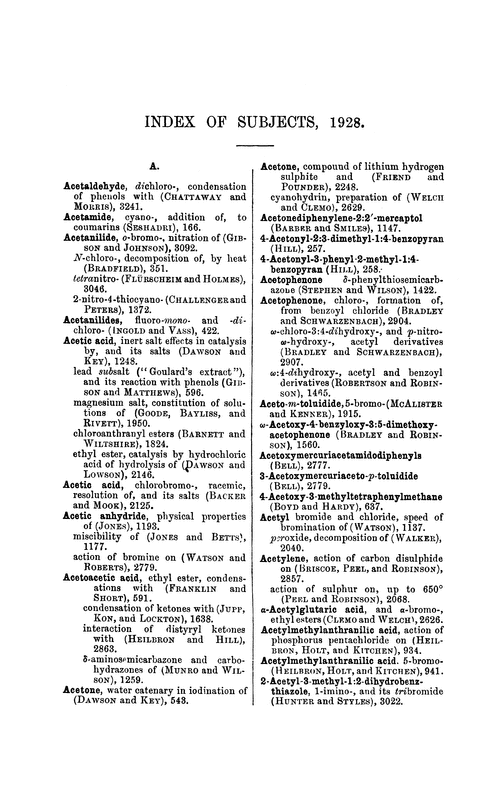 Index of subjects, 1928